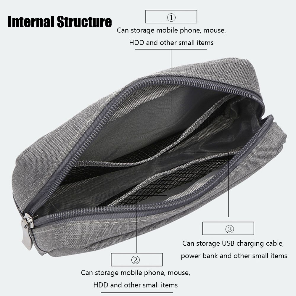 Large Capacity Organizer USB C - Cable Organizer ulasan dan harga